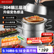 美廚（maxcook）蒸鍋全304不銹鋼32cm三層蒸鍋感溫復底湯鍋 燃氣電磁爐通用MCZ750