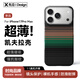 先沿 適用iPhone17ProMax手機殼凱夫拉蘋(píng)果17ProMax保護套磁吸芳綸碳纖維全包防摔鏡頭保護超薄新款