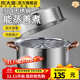 炊大皇304不銹鋼蒸鍋家用小型湯蒸鍋加厚復合底火鍋燃氣電磁爐通用  玫瑰金歐式單層蒸鍋 26cm