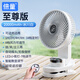 倍量 桌面風(fēng)扇學(xué)生宿舍辦公床上USB充電夾子小風(fēng)扇長續(xù)航大風(fēng)力 至尊版【20000mAh】數(shù)顯/搖頭/定時/夜燈