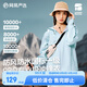 網(wǎng)易嚴選【斷碼特賣(mài)】輕量化戶(hù)外專(zhuān)業(yè)單沖春夏外套防風(fēng)城市 薄荷 S