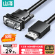 山澤 HDMI轉VGA轉換器線(xiàn) 高清轉接頭投屏視頻線(xiàn) 適用小米華為電視盒子電腦筆記本連投影儀電視顯示器 1.5米-【工程款】SHV15