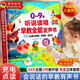 昂沐德國(guó)會(huì)說(shuō)話的聽(tīng)說(shuō)讀唱早教全能發(fā)有聲書(shū)兒童點(diǎn)讀學(xué)習(xí)機(jī)玩具0-9歲 【68個(gè)主題】三語(yǔ)早教全能發(fā)聲書(shū)