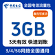 全國電信流量10GB5天有效立即到賬全國通用流量不可提速非提速包 直充：全國電信3GB 3天有效