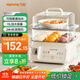 九陽(yáng)（Joyoung）電蒸鍋 電煮鍋 11L雙層多功能鍋 外置加水蒸鍋透明視窗家用電鍋蒸包子鍋電熱鍋多用途鍋GZ205