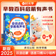時(shí)光學(xué)會(huì )說(shuō)話(huà)的早教有聲書(shū)兒童點(diǎn)讀學(xué)習機0-9歲寶寶雙語(yǔ)啟蒙早教發(fā)聲書(shū)