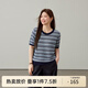 纖莉秀【夏日格調】海島度假風(fēng)鏤空針織衫大碼女裝胖mm夏裝新款2414 藍色 XL