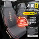 鑫盛凌21-26新款哈弗大狗坐墊汽車(chē)座套Plus 新能源翻毛皮座墊四季通用 【深灰色】-底座全包-標準版全車(chē)五座 四季通用座椅套通風(fēng)透氣翻毛皮小蠻腰馬鞍墊