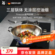 WMF福騰寶無(wú)涂層不銹鋼炒鍋304不銹鋼平底電磁爐明火通用金剛32cm