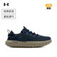 安德瑪（UNDERARMOUR）春夏Venture男女同款厚胎運動(dòng)休閑鞋3027562暴雨灰101 42.5