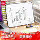 得力40*30cm黑色桌面手持小白板 可擦寫(xiě)單面桌面寫(xiě)字板 磁性?xún)和矣媒虒W(xué)小黑板記事備忘提示板