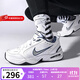 耐克（NIKE）官方男鞋 Air Monarch IV 輕便舒適透氣跑步鞋運動(dòng)訓練鞋老爹鞋 415445-102 男女同款 藍白 41