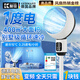 酷蟲 KUSECT【德國】空氣循環(huán)扇家用智能落地扇電風扇靜音臥室超靜音一級能效空調(diào)扇強力大風力遙控客廳 【遙控旗艦款】10米柔風丨1500rpm丨臺立兩用 三檔調(diào)節(jié)丨左右搖頭丨靜音恒冷丨秒降16°C