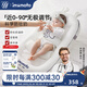 imomoto嬰兒斜坡枕防吐奶嗆奶神器新生兒床中床安撫枕0-6個(gè)月躺喂墊 維納白 【乳膠內膽近0-90°調節】