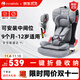 innokids兒童安全座椅可折疊9個(gè)月-12歲汽車(chē)用isofix接口ZY25星羽騎士