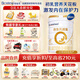 合生元（BIOSTIME）【品牌直供】派星原超級金裝嬰兒配方奶粉1段800g/700g 1段 700g 1罐 【新客推薦】