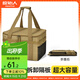 原始人戶(hù)外露營(yíng)裝備便攜收納包多功能餐具套鍋營(yíng)燈卡式氣罐防撞雜物袋 卡其色25L【大容量 分離收納】