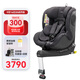 AVOVA德國進(jìn)口兒童安全座椅0-4歲汽車(chē)用寶寶椅360旋轉車(chē)載斯博貝61 考拉灰