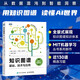 知識圖譜：基礎、技術(shù)與應用 MIT機器學(xué)習知識圖譜體系生成式AI人工智能大模型自然語(yǔ)言處理 圖靈出品