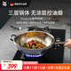 WMF福騰寶無(wú)涂層不銹鋼炒鍋304不銹鋼平底電磁爐明火通用金剛32cm