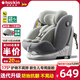 Heekin途悅-德國兒童安全座椅0-12歲汽車(chē)用嬰兒寶寶360度旋轉i-Size認證 風(fēng)鈴灰MAX(加配遮陽(yáng)棚+三防面料)