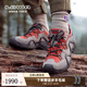 LOWA德國徒步鞋MK1戶外作戰(zhàn)靴防水防滑透氣登山鞋 ZEPHYR GTX 男女款 灰色/紅色-女款 38
