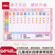 得力（deli）60*40cm成長(cháng)自律表學(xué)生幼兒園獎勵貼紙積分好習慣養成記錄課程表學(xué)習每日打卡生日禮物男女孩粉