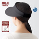 無(wú)印良品（MUJI）防紫外線(xiàn) 可折疊遮陽(yáng)帽 帽子防曬帽 硬核防曬太陽(yáng)帽DBE10A5S 深灰色 55-59cm