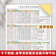 MPPMCK2025新版二年級上冊語(yǔ)文課課貼人教版同步課本生字筆畫(huà)筆順不干膠 a4不干膠款(自行裁切)
