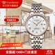 天王（TIAN WANG）【同城隔日達】力諾手表男生日禮物紀念日手表女商務(wù)全自動(dòng)機械表 玫瑰金 鋼帶 女表-51202