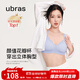 ubras虞書(shū)欣同款小花瓣杯軟支撐性感內衣女聚攏文胸無(wú)鋼圈胸罩  【經(jīng)典款】奶鹽藍色-背心 XL 85A/85B/85C