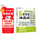 6步學(xué)會(huì )油畫(huà)棒 超美風(fēng)景繪