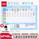得力（deli）60*40cm成長(cháng)自律表 學(xué)生幼兒園獎勵貼紙積分好習慣養成記錄課程表學(xué)習每日打卡生日禮物男女孩藍