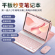 圖歐索適用2025華為matepad11.5s平板鍵盤(pán)鼠標套裝matepadair12英寸無(wú)線(xiàn)藍牙磁吸pro/se/mini一體保護套 粉【觸屏筆+皮套+鍵盤(pán)+鼠標+膜+鼠標墊+收納袋】 Matepa