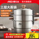愛(ài)仕達蒸鍋304不銹鋼加高厚大容量廚房家用復底蒸饅頭鍋燃氣電磁爐通用 加高三層蒸鍋 32cm