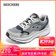 斯凱奇（Skechers）男鞋秋季緩震跑步鞋厚底耐磨健步鞋舒適休閑戶(hù)外運動(dòng)鞋220872