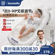 imomoto嬰兒斜坡枕防吐奶嗆奶神器新生兒床中床安撫枕0-6個(gè)月躺喂墊 維納白 【乳膠內膽近0-90°調節】