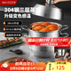 美廚（maxcook）蒸鍋全304不銹鋼28cm三層蒸鍋感溫復底湯鍋 燃氣電磁爐通用MCZ736