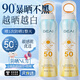 BEAI蒂膚寶小光圈防曬噴霧女紫外線(xiàn)美白防水防汗50倍全身男軍訓學(xué)生