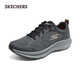 斯凱奇（Skechers）暮光鞋男鞋春夏季透氣運(yùn)動跑步鞋體訓(xùn)鞋軟底減震休閑健步鞋220869