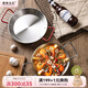 摩登主婦304不銹鋼海鮮盤(pán)雙耳炸雞盤(pán)子韓式西餐薯條小吃托盤(pán) 304不銹鋼盤(pán)-24cm紅耳 產(chǎn)品規格見(jiàn)圖二