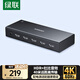 綠聯(lián)HDMI2.0分配器一分四4K60Hz高清分屏器一拖四1進(jìn)4出筆記本電腦接電視顯示器投影儀/一分二/三90806