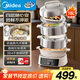 美的（Midea）電子環(huán)繞蒸電蒸鍋 無冷凝可蒸米飯多功能鍋 家用蒸煮燉炒四層大容量多用途鍋不銹鋼電熱鍋ZGC3053C