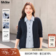 慕姍詩(shī)怡（MsShe）【設計感條紋假兩件襯衫】大碼女裝2025秋裝胖mm顯瘦針織衫上衣 開(kāi)衫長(cháng)袖-藏青藍色現貨 4XL