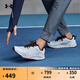 安德瑪（UNDERARMOUR）秋冬Charged Bandit 男子運動(dòng)跑步鞋3024725 摩登灰100 43