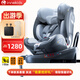 innokids夢(mèng)幻旅行者兒童安全座椅0-4-12歲嬰兒車(chē)載寶寶汽車(chē)用360旋轉isize 珊瑚灰【i-Size認證 360度旋轉】