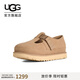 UGG秋季新款女士簡(jiǎn)約圓頭平底樂(lè )福鞋休閑瑪麗珍 1171506SAN|沙色 37