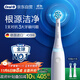 歐樂(lè )B【李佳琦同款】智能電動(dòng)牙刷iO3plus極致白刷頭*2根源潔凈國家補貼京東自營(yíng)京東金榜生日禮物送禮