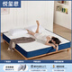 悅璽思加厚記憶綿床墊獨立袋裝彈簧床墊卷包發(fā)貨家用榻榻米床墊 卷包發(fā)貨|柔軟款(厚度約20cm)實(shí)用之選 150cm*200cm