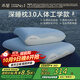 水星家紡[商場同款]深睡枕Pro3.0人體工學記憶棉枕頭成人護頸椎助睡眠枕芯